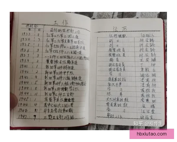 清北大学生称考研半途而废是当逃兵，考研“逃兵”真的该被如此定义吗？ 